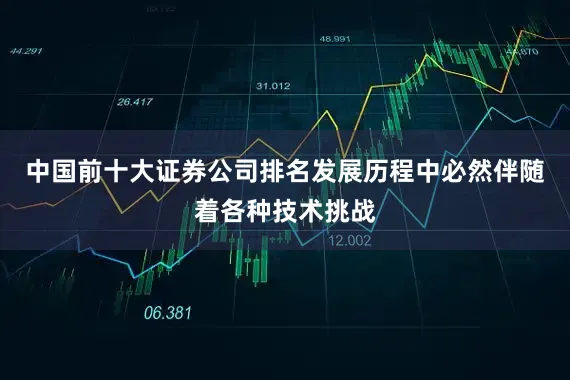 中国前十大证券公司排名发展历程中必然伴随着各种技术挑战
